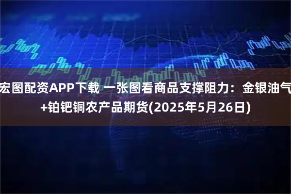宏图配资APP下载 一张图看商品支撑阻力：金银油气+铂钯铜农产品期货(2025年5月26日)