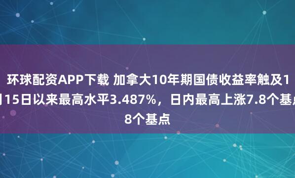环球配资APP下载 加拿大10年期国债收益率触及1月15日以来最高水平3.487%，日内最高上涨7.8个基点